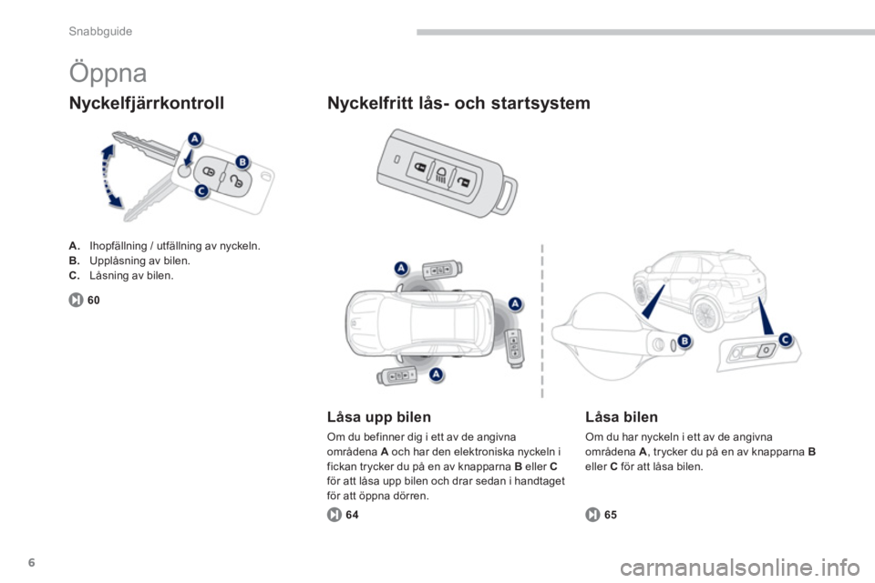 PEUGEOT 4008 2012  Bruksanvisningar (in Swedish) 6
Snabbguide
  Öppna 
A. 
 Ihopfällning / utfällning av nyckeln.B.Upplåsning av bilen.
C.Låsning av bilen. 
Nyckelfjärrkontroll 
65
   
Låsa upp bilen 
 Om du befinner dig i ett av de angivna o