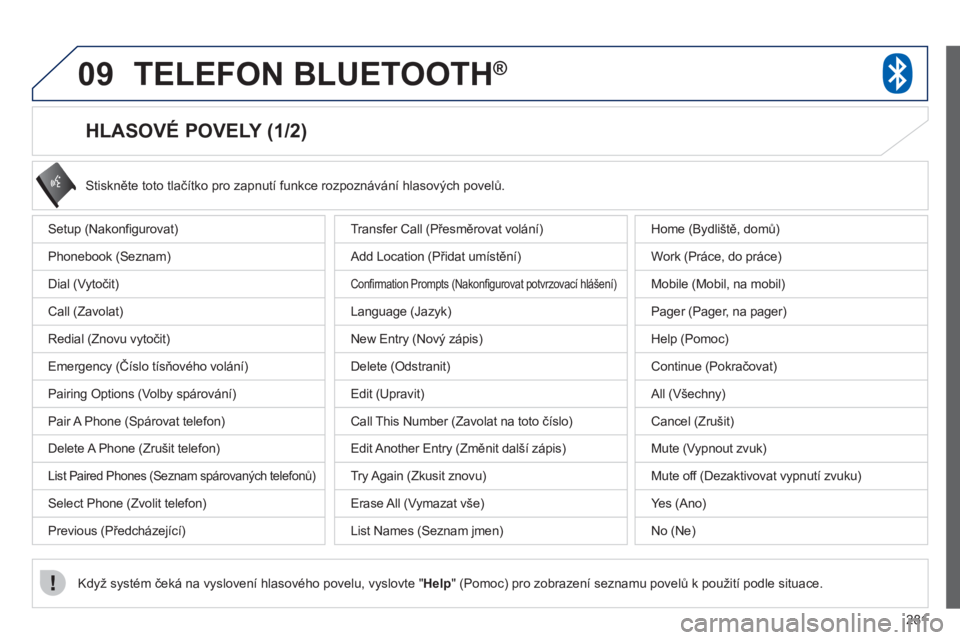 PEUGEOT 4008 2012  Návod na použití (in Czech) 281
09TELEFON BLUETOOTH®
   
 
 
 
 
 
 
 
 
 
 
 
 
 
 
HLASOVÉ POVELY (1/2) 
Setup (Nakonfigurovat) 
Phonebook 
(Seznam)
Dial (Vytočit) 
Call (Zavolat)
Redial (Znovu vytočit)
Emergency (Číslo 