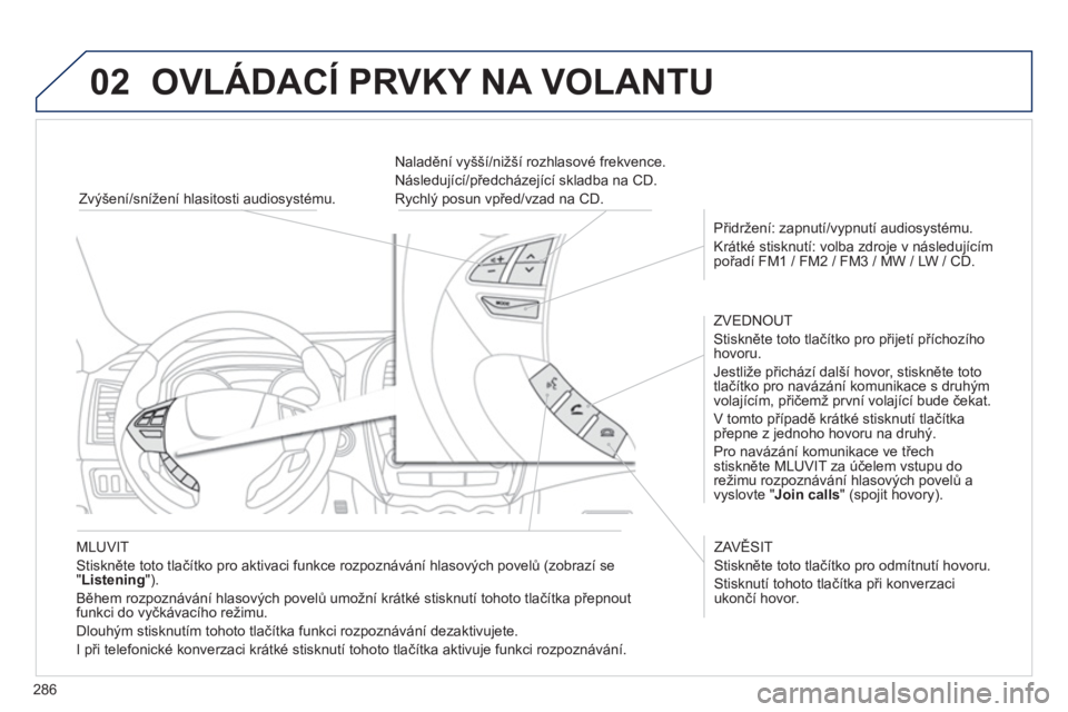 PEUGEOT 4008 2012  Návod na použití (in Czech) 286
02  OVLÁDACÍ PRVKY NA VOLANTU 
 
 MLUVIT 
  Stiskněte toto tlačítko pro aktivaci funkce rozpoznávání hlasov
ých povelů (zobrazí se
" Listening 
"). 
  Během rozpoznávání hlasov
ých