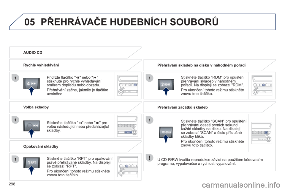 PEUGEOT 4008 2012  Návod na použití (in Czech) 298
05
11
1
1
1
PŘEHRÁVAČE HUDEBNÍCH SOUBORŮ
 
Přehrávání skladeb na disku v náhodném pořadí
 
 
Stiskněte tlačítko "RDM" pro spuštěnípřehrávání skladeb v náhodném pořadí. N
