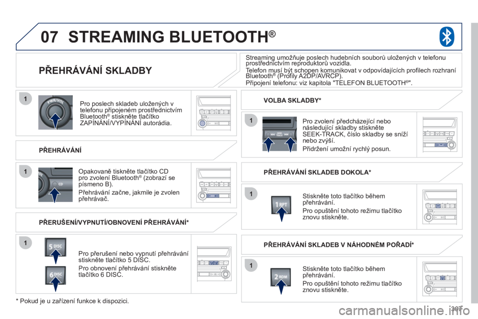 PEUGEOT 4008 2012  Návod na použití (in Czech) 307
07
1
1
1
1
1
1
Pro poslech skladeb uložených v 
telefonu připojeném prostřednictvím 
Bluetooth®stiskněte tlačítko ®
ZAPÍNÁNÍ/VYPÍNÁNÍ autorádia.
PŘEHRÁVÁNÍ
   
 
 
 
 
PŘEHR