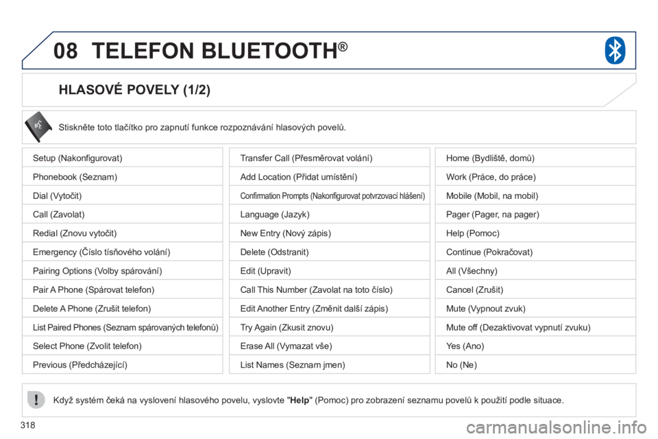 PEUGEOT 4008 2012 Návod na použití (in Czech) 318
08TELEFON BLUETOOTH®
HLASOVÉ POVELY (1/2)
Setup (Nakonfigurovat)
Phonebook
(Seznam)
Dial (Vytočit)
Call
(Zavolat)
Redial (Znovu vytočit)
Emergency (Číslo PEUGEOT 4008 2012 Návod na použití (in Czech) 318
08TELEFON BLUETOOTH®
HLASOVÉ POVELY (1/2)
Setup (Nakonfigurovat)
Phonebook
(Seznam)
Dial (Vytočit)
Call
(Zavolat)
Redial (Znovu vytočit)
Emergency (Číslo