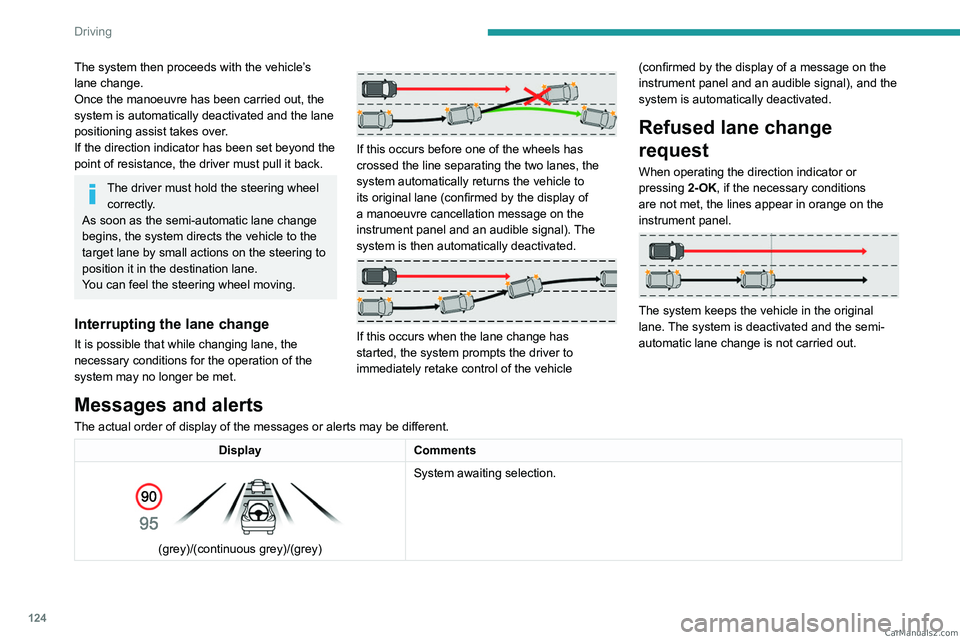PEUGEOT 408 2023  Owners Manual 124
Driving
The system then proceeds with the vehicle’s 
lane change.
Once the manoeuvre has been carried out, the 
system is automatically deactivated and the lane 
positioning assist takes over.
I