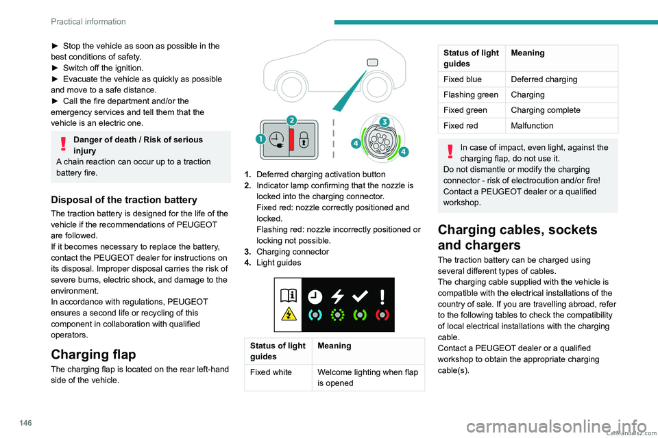 PEUGEOT 408 2023 Service Manual 146
Practical information
► Stop the vehicle as soon as possible in the 
best conditions of safety .
►
 
Switch off the ignition.
►

 
Evacuate the vehicle as quickly as possible 
and move to a 