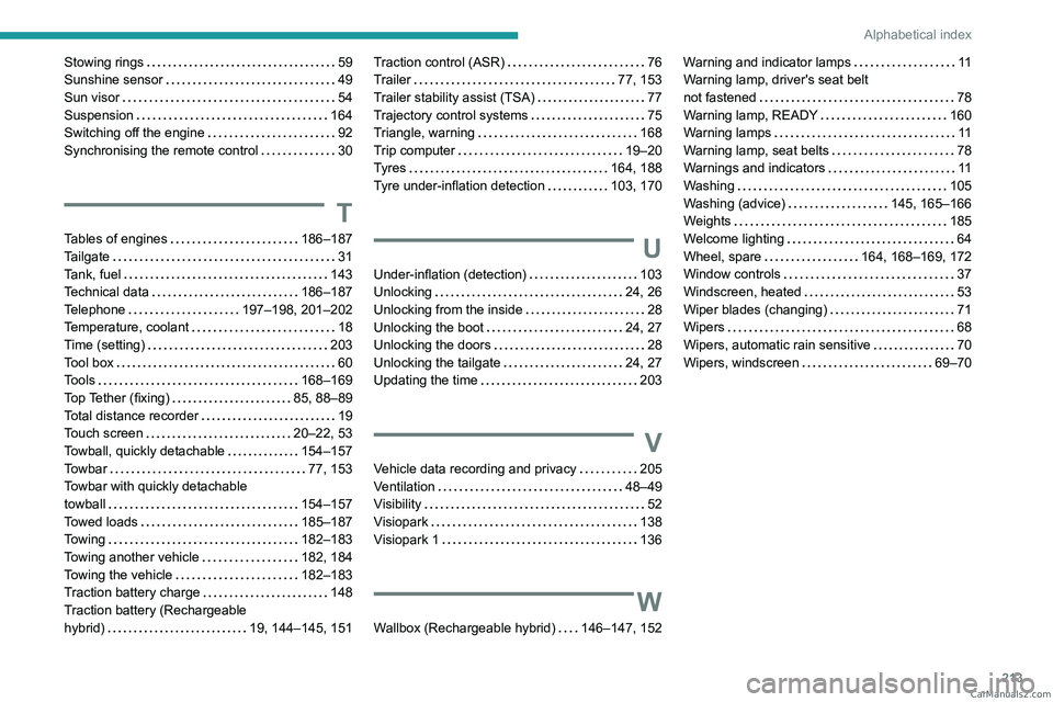 PEUGEOT 408 2023 Repair Manual 213
Alphabetical index
Stowing rings     59
Sunshine sensor     
49
Sun visor
    
54
Suspension
    
164
Switching off the engine
    
92
Synchronising the remote control
    
30
T
Tables of engines 