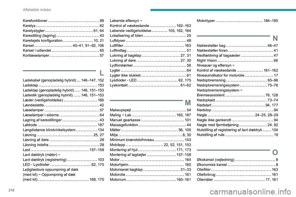 PEUGEOT 408 2023 Brugsanvisning (in Danish) 210
Alfabetisk indeks
Kørefunktioner 99
Kørelys
62
Kørelyslygter
61, 64
Kørestilling (lagring)
43
Køretøjets konfiguration
10, 21
Kørsel
40–41, 91–92, 106
Kørsel PEUGEOT 408 2023 Brugsanvisning (in Danish) 210
Alfabetisk indeks
Kørefunktioner 99
Kørelys
62
Kørelyslygter
61, 64
Kørestilling (lagring)
43
Køretøjets konfiguration
10, 21
Kørsel
40–41, 91–92, 106
Kørsel