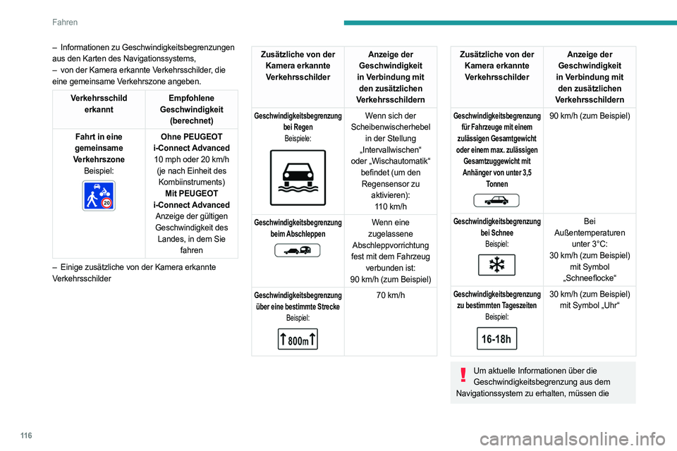 PEUGEOT 408 2023 Betriebsanleitungen (in German) 11 6
Fahren
– Informationen zu Geschwindigkeitsbegrenzungen
aus den Karten des Navigationssystems,
–
von der Kamera erkannte V
erkehrsschilder, die
eine gemeinsame Verkehrszone angeben.
Verke PEUGEOT 408 2023 Betriebsanleitungen (in German) 11 6
Fahren
– Informationen zu Geschwindigkeitsbegrenzungen
aus den Karten des Navigationssystems,
–
von der Kamera erkannte V
erkehrsschilder, die
eine gemeinsame Verkehrszone angeben.
Verke