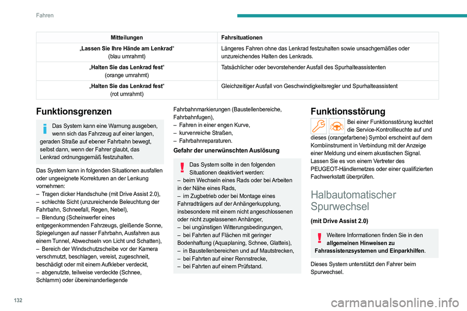 PEUGEOT 408 2023 Betriebsanleitungen (in German) 132
Fahren
MitteilungenFahrsituationen
„ Lassen Sie Ihre Hände am Lenkrad“
(blau umrahmt) Längeres Fahren ohne das Lenkrad festzuhalten sowie unsachgemäß\
es oder
unzureichendes Halten des Le PEUGEOT 408 2023 Betriebsanleitungen (in German) 132
Fahren
MitteilungenFahrsituationen
„ Lassen Sie Ihre Hände am Lenkrad“
(blau umrahmt) Längeres Fahren ohne das Lenkrad festzuhalten sowie unsachgemäß\
es oder
unzureichendes Halten des Le