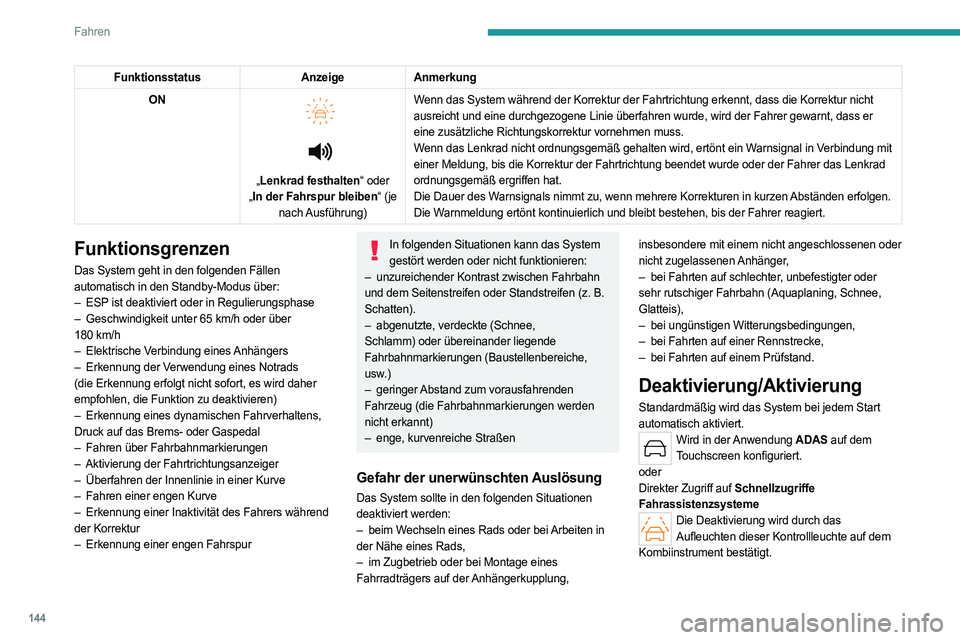 PEUGEOT 408 2023 Betriebsanleitungen (in German) 144
Fahren
FunktionsstatusAnzeigeAnmerkung
ON
„ Lenkrad festhalten“ oder
„ In der Fahrspur bleiben“ (je
nach Ausführung) Wenn das System während der Korrektur der Fahrtrichtung erke PEUGEOT 408 2023 Betriebsanleitungen (in German) 144
Fahren
FunktionsstatusAnzeigeAnmerkung
ON
„ Lenkrad festhalten“ oder
„ In der Fahrspur bleiben“ (je
nach Ausführung) Wenn das System während der Korrektur der Fahrtrichtung erke