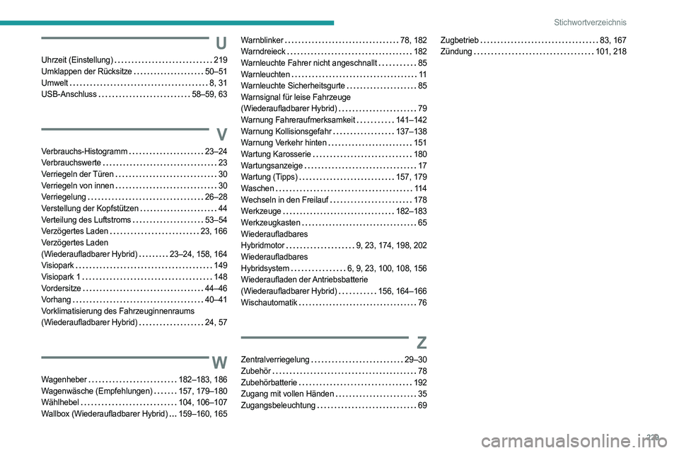 PEUGEOT 408 2023 Betriebsanleitungen (in German) 229
Stichwortverzeichnis
U
Uhrzeit (Einstellung) 219
Umklappen der Rücksitze
50–51
Umwelt
8, 31
USB-Anschluss
58–59, 63
V
Verbrauchs-Histogramm 23–24
Verbrauchswerte
23 PEUGEOT 408 2023 Betriebsanleitungen (in German) 229
Stichwortverzeichnis
U
Uhrzeit (Einstellung) 219
Umklappen der Rücksitze
50–51
Umwelt
8, 31
USB-Anschluss
58–59, 63
V
Verbrauchs-Histogramm 23–24
Verbrauchswerte
23