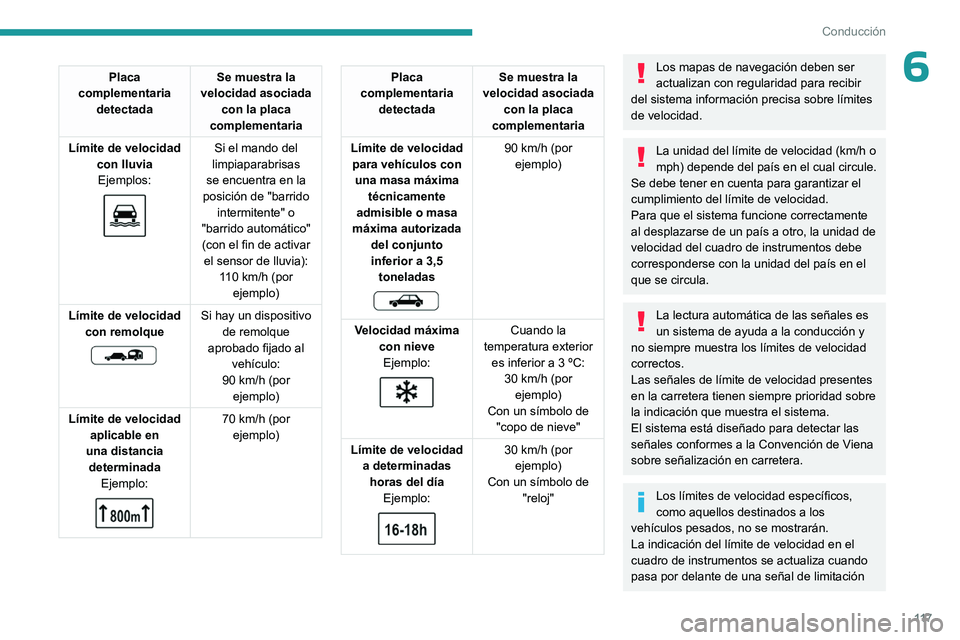 PEUGEOT 408 2023  Manual del propietario (in Spanish) 11 7
Conducción
6Placa 
complementaria  detectada Se muestra la 
velocidad asociada  con la placa 
complementaria
Límite de velocidad  con lluviaEjemplos:
 
 
Si el mando del 
limpiaparabrisas 
se e