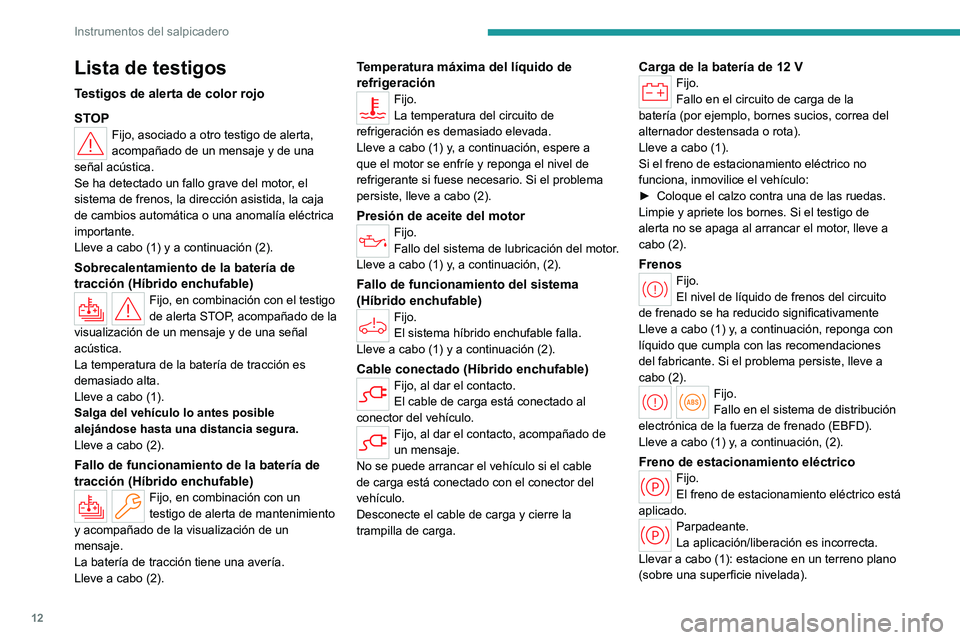 PEUGEOT 408 2023 Manual del propietario (in Spanish) 12
Instrumentos del salpicadero
Lista de testigos
Testigos de alerta de color rojo
STOP
Fijo, asociado a otro testigo de alerta,
acompañado de un mensaje y de una
señal acústica.
Se ha detectado PEUGEOT 408 2023 Manual del propietario (in Spanish) 12
Instrumentos del salpicadero
Lista de testigos
Testigos de alerta de color rojo
STOP
Fijo, asociado a otro testigo de alerta,
acompañado de un mensaje y de una
señal acústica.
Se ha detectado