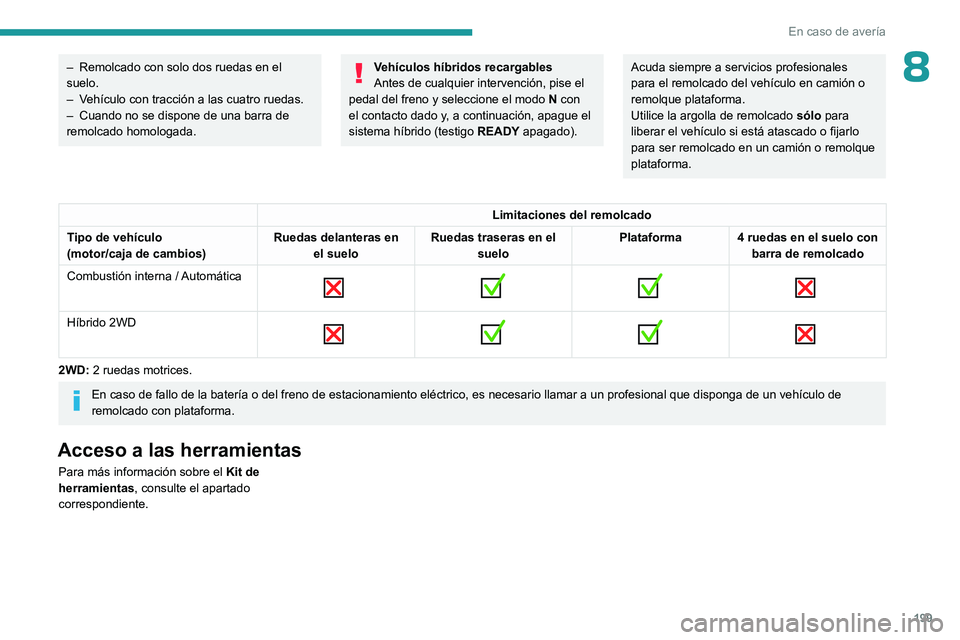 PEUGEOT 408 2023 Manual del propietario (in Spanish) 199
En caso de avería
8– Remolcado con solo dos ruedas en el
suelo.
–
V
ehículo con tracción a las cuatro ruedas.
–
Cuando no se dispone de una barra de
remolcado homologada.
Vehículo PEUGEOT 408 2023 Manual del propietario (in Spanish) 199
En caso de avería
8– Remolcado con solo dos ruedas en el
suelo.
–
V
ehículo con tracción a las cuatro ruedas.
–
Cuando no se dispone de una barra de
remolcado homologada.
Vehículo
