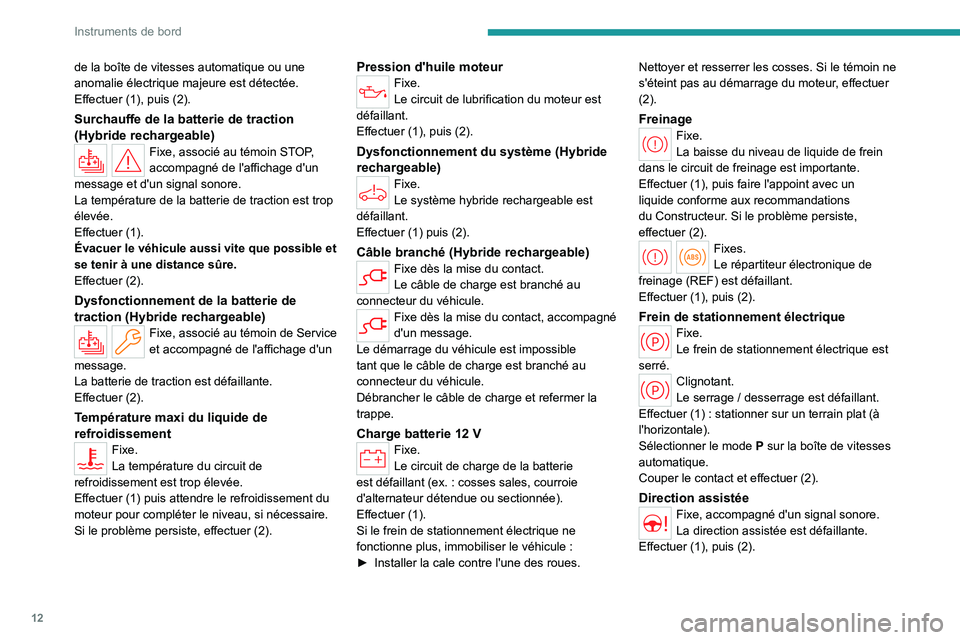 PEUGEOT 408 2023  Manuel du propriétaire (in French) 12
Instruments de bord
de la boîte de vitesses automatique ou une 
anomalie électrique majeure est détectée.
Effectuer (1), puis (2).
Surchauffe de la batterie de traction 
(Hybride rechargeable)
