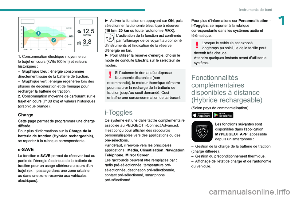 PEUGEOT 408 2023  Manuel du propriétaire (in French) 23
Instruments de bord
1
 
1. Consommation électrique moyenne sur 
le trajet en cours (kWh/100  km) et valeurs 
historiques
  :
–
 
Graphique bleu
   : énergie consommée 
directement issue de la 