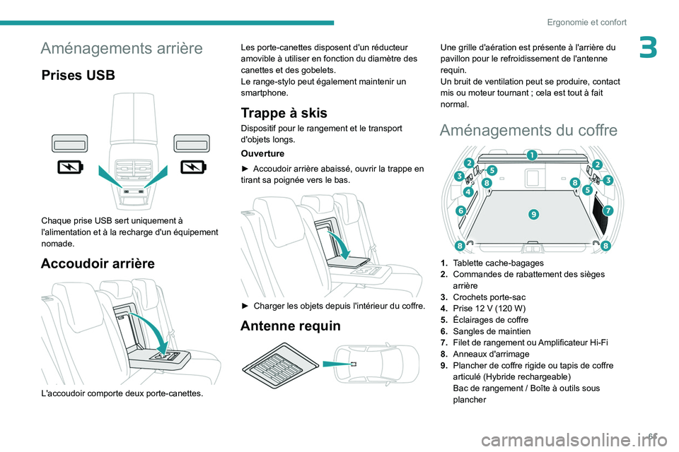 PEUGEOT 408 2023 Manuel du propriétaire (in French) 61
Ergonomie et confort
3Aménagements arrière
Prises USB
Chaque prise USB sert uniquement Ã
l'alimentation et à la recharge d'un équipement
nomade.
Accoudoir arrière
L'accoud PEUGEOT 408 2023 Manuel du propriétaire (in French) 61
Ergonomie et confort
3Aménagements arrière
Prises USB
Chaque prise USB sert uniquement Ã
l'alimentation et à la recharge d'un équipement
nomade.
Accoudoir arrière
L'accoud