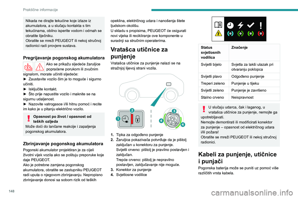 PEUGEOT 408 2023  Upute Za Rukovanje (in Croatian) 148
Praktične informacije
Nikada ne dirajte tekućine koje izlaze iz 
akumulatora, a u slučaju kontakta s tim 
tekućinama, obilno isperite vodom i odmah se 
obratite liječniku.
Obratite se mreži 