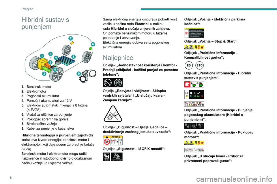 PEUGEOT 408 2023  Upute Za Rukovanje (in Croatian) 6
Pregled
Hibridni sustav s 
punjenjem
 
 
1.Benzinski motor
2. Elektromotor
3. Pogonski akumulator
4. Pomoćni akumulatori za 12 V
5. Električni automatski mjenjač s 8 brzina 
(e-EAT8)
6. Vratašca