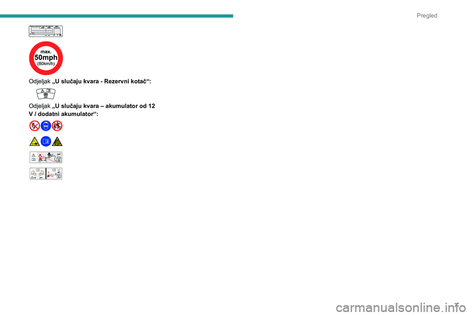 PEUGEOT 408 2023  Upute Za Rukovanje (in Croatian) 7
Pregled
 
 
 
Odjeljak  „U slučaju kvara - Rezervni kotač“: 
 
Odjeljak „U slučaju kvara – akumulator od 12 
V / dodatni akumulator“:
 
 
 
 
 24V12V 
 
    