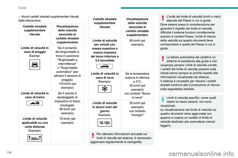 PEUGEOT 408 2023 Manuale duso (in Italian) 11 6
Guida
– Alcuni cartelli stradali supplementari rilevati
dalla telecamera.
Cartello stradale supplementare rilevato Visualizzazione
della velocità associata al
cartello stradale supplemen PEUGEOT 408 2023 Manuale duso (in Italian) 11 6
Guida
– Alcuni cartelli stradali supplementari rilevati
dalla telecamera.
Cartello stradale supplementare rilevato Visualizzazione
della velocità associata al
cartello stradale supplemen