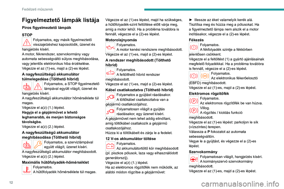 PEUGEOT 408 2023 Kezelési útmutató (in Hungarian) 12
Fedélzeti műszerek
Figyelmeztető lámpák listája
Piros figyelmeztető lámpák
STOP
Folyamatos, egy másik figyelmeztető
visszajelzéshez kapcsolódik, üzenet és
hangjelzés kíséri.
A m PEUGEOT 408 2023 Kezelési útmutató (in Hungarian) 12
Fedélzeti műszerek
Figyelmeztető lámpák listája
Piros figyelmeztető lámpák
STOP
Folyamatos, egy másik figyelmeztető
visszajelzéshez kapcsolódik, üzenet és
hangjelzés kíséri.
A m