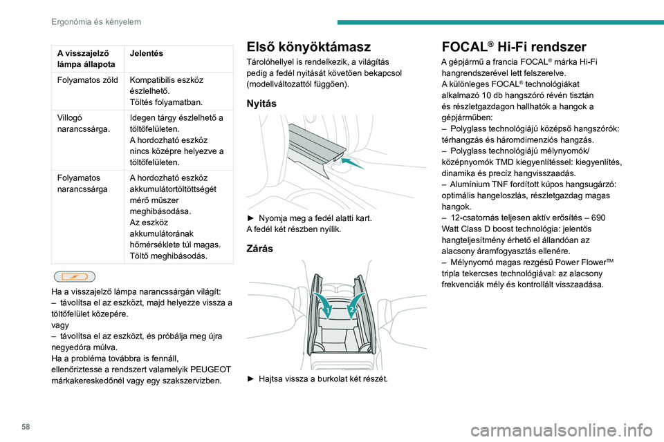 PEUGEOT 408 2023 Kezelési útmutató (in Hungarian) 58
Ergonómia és kényelem
A visszajelző
lámpa állapotaJelentés
Folyamatos zöld Kompatibilis eszköz észlelhető.
Töltés folyamatban.
Villogó
narancssárga. Idegen tárgy észlelhető a
PEUGEOT 408 2023 Kezelési útmutató (in Hungarian) 58
Ergonómia és kényelem
A visszajelző
lámpa állapotaJelentés
Folyamatos zöld Kompatibilis eszköz észlelhető.
Töltés folyamatban.
Villogó
narancssárga. Idegen tárgy észlelhető a