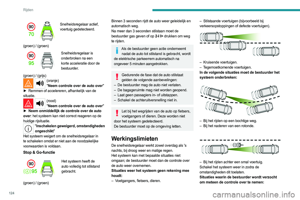 PEUGEOT 408 2023  Instructieboekje (in Dutch) 124
Rijden
Snelheidsregelaar actief, 
voertuig gedetecteerd.
(groen) / (groen)
Snelheidsregelaar is 
onderbroken na een 
korte acceleratie door de 
bestuurder.
(groen) / (grijs)
(oranje) " Neem co