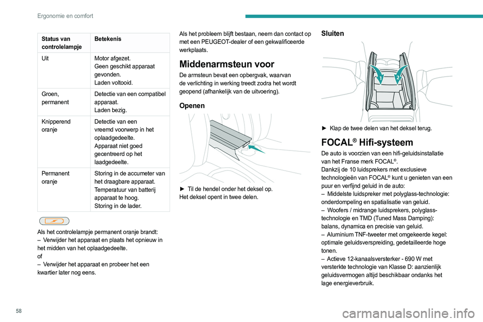 PEUGEOT 408 2023 Instructieboekje (in Dutch) 58
Ergonomie en comfort
Status van
controlelampjeBetekenis
Uit Motor afgezet.
Geen geschikt apparaat
gevonden.
Laden voltooid.
Groen,
permanent Detectie van een compatibel
apparaat.
Laden bezig.
K PEUGEOT 408 2023 Instructieboekje (in Dutch) 58
Ergonomie en comfort
Status van
controlelampjeBetekenis
Uit Motor afgezet.
Geen geschikt apparaat
gevonden.
Laden voltooid.
Groen,
permanent Detectie van een compatibel
apparaat.
Laden bezig.
K