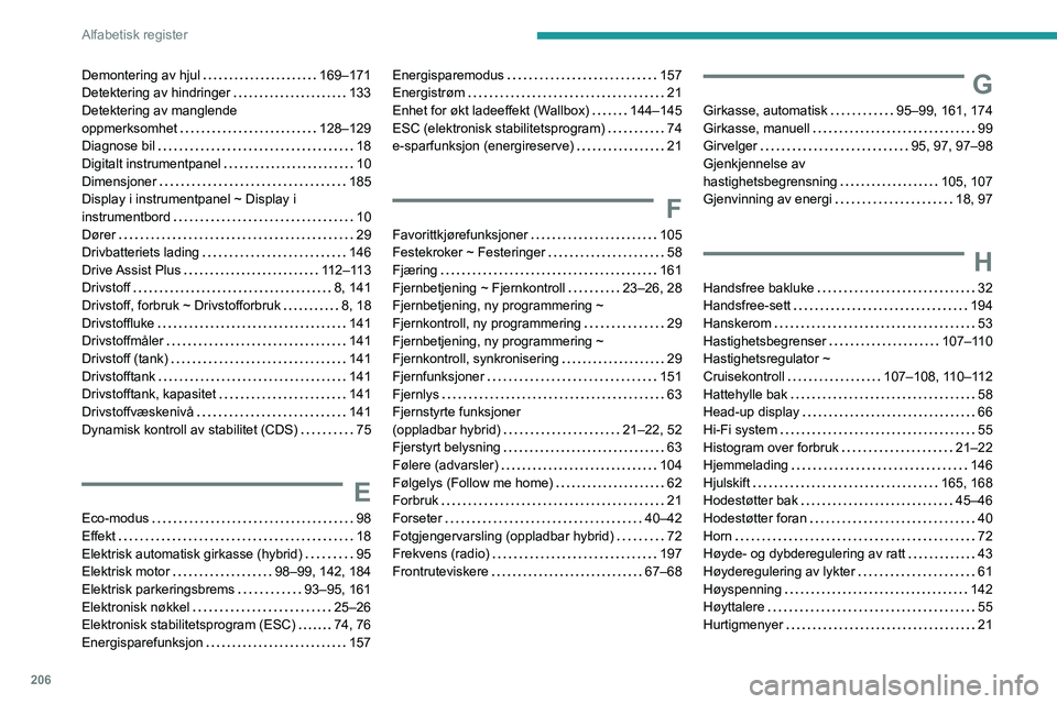 PEUGEOT 408 2023  Instruksjoner for bruk (in Norwegian) 206
Alfabetisk register
Demontering av hjul     169–171
Detektering av hindringer     
133
Detektering av manglende  
oppmerksomhet
    
128–129
Diagnose bil
    
18
Digitalt instrumentpanel
    
