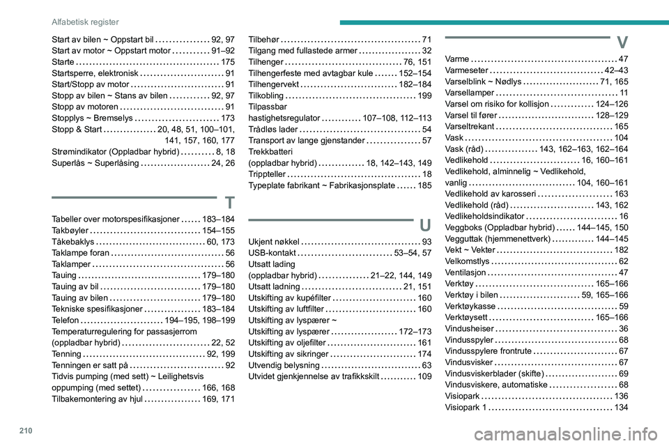 PEUGEOT 408 2023  Instruksjoner for bruk (in Norwegian) 210
Alfabetisk register
Start av bilen ~ Oppstart bil    92, 97
Start av motor ~ Oppstart motor     
91–92
Starte
    
175
Startsperre, elektronisk
    
91
Start/Stopp av motor
    
91
Stopp av bile