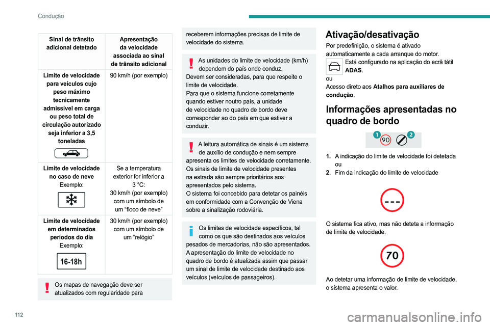 PEUGEOT 408 2023 Manual de utilização (in Portuguese) 11 2
Condução
Sinal de trânsito
adicional detetado Apresentação
da velocidade
associada ao sinal
de trânsito adicional
Limite de velocidade para veículos cujo peso máximo tecnicamente
a PEUGEOT 408 2023 Manual de utilização (in Portuguese) 11 2
Condução
Sinal de trânsito
adicional detetado Apresentação
da velocidade
associada ao sinal
de trânsito adicional
Limite de velocidade para veículos cujo peso máximo tecnicamente
a