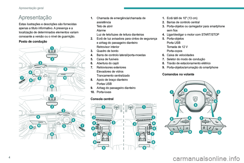 PEUGEOT 408 2023 Manual de utilização (in Portuguese) 4
Apresentação geral
Apresentação
Estas ilustrações e descrições são fornecidas
apenas a título informativo. A presença e a
localização de determinados elementos variam
consoante a ver PEUGEOT 408 2023 Manual de utilização (in Portuguese) 4
Apresentação geral
Apresentação
Estas ilustrações e descrições são fornecidas
apenas a título informativo. A presença e a
localização de determinados elementos variam
consoante a ver