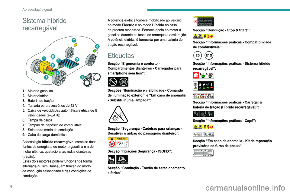 PEUGEOT 408 2023 Manual de utilização (in Portuguese) 6
Apresentação geral
Sistema híbrido
recarregável
1.Motor a gasolina
2. Motor elétrico
3. Bateria de tração
4. Tomada para acessórios de 12 V
5. Caixa de velocidades automática elétrica PEUGEOT 408 2023 Manual de utilização (in Portuguese) 6
Apresentação geral
Sistema híbrido
recarregável
1.Motor a gasolina
2. Motor elétrico
3. Bateria de tração
4. Tomada para acessórios de 12 V
5. Caixa de velocidades automática elétrica