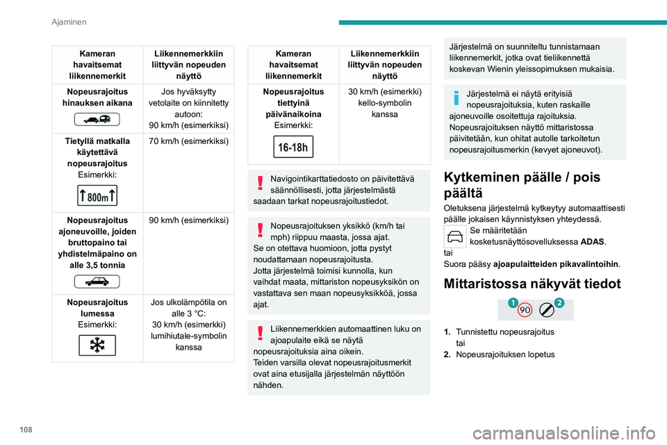 PEUGEOT 408 2023 Omistajan Käsikirja (in Finnish) 108
Ajaminen
Kameran
havaitsemat
liikennemerkit Liikennemerkkiin
liittyvän nopeuden näyttö
Nopeusrajoitus
hinauksen aikana
Jos hyväksytty
vetolaite on kiinnitetty autoon:
90 km/h (esime PEUGEOT 408 2023 Omistajan Käsikirja (in Finnish) 108
Ajaminen
Kameran
havaitsemat
liikennemerkit Liikennemerkkiin
liittyvän nopeuden näyttö
Nopeusrajoitus
hinauksen aikana
Jos hyväksytty
vetolaite on kiinnitetty autoon:
90 km/h (esime