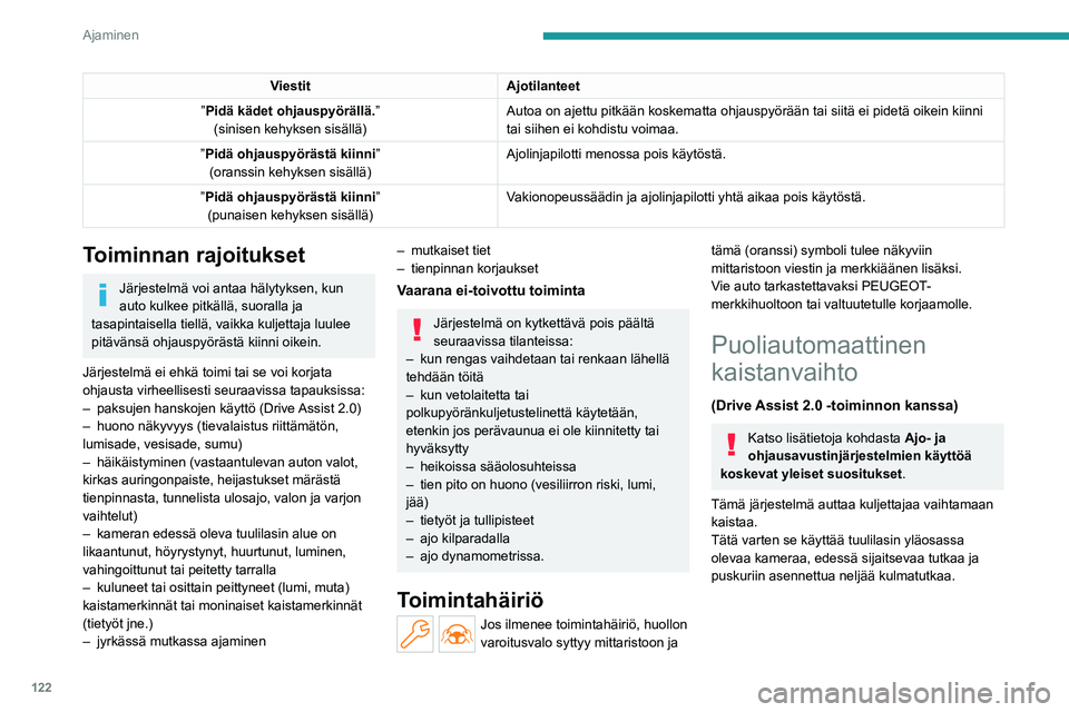 PEUGEOT 408 2023 Omistajan Käsikirja (in Finnish) 122
Ajaminen
ViestitAjotilanteet
”Pidä kädet ohjauspyörällä. ”
(sinisen kehyksen sisällä) Autoa on ajettu pitkään koskematta ohjauspyörään tai siit\
ä ei pidetä oikein kiinni
tai si PEUGEOT 408 2023 Omistajan Käsikirja (in Finnish) 122
Ajaminen
ViestitAjotilanteet
”Pidä kädet ohjauspyörällä. ”
(sinisen kehyksen sisällä) Autoa on ajettu pitkään koskematta ohjauspyörään tai siit\
ä ei pidetä oikein kiinni
tai si