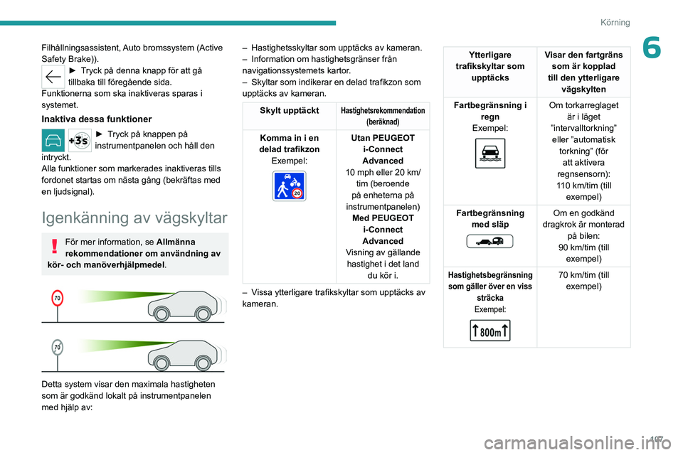 PEUGEOT 408 2023 Bruksanvisningar (in Swedish) 107
Körning
6Filhållningsassistent, Auto bromssystem (Active
Safety Brake)).
► Tryck på denna knapp för att gå
tillbaka till föregående sida.
Funktionerna som ska inaktiveras sparas i
syst PEUGEOT 408 2023 Bruksanvisningar (in Swedish) 107
Körning
6Filhållningsassistent, Auto bromssystem (Active
Safety Brake)).
► Tryck på denna knapp för att gå
tillbaka till föregående sida.
Funktionerna som ska inaktiveras sparas i
syst