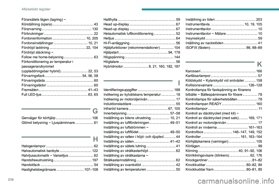 PEUGEOT 408 2023 Bruksanvisningar (in Swedish) 210
Alfabetiskt register
Förarsätets lägen (lagring) ~
Körställning (spara)
43
Förarvarning
130
Förbrukningar
22
Fordonsinformation
10, 205
Fordonsinställningar
10, 2 PEUGEOT 408 2023 Bruksanvisningar (in Swedish) 210
Alfabetiskt register
Förarsätets lägen (lagring) ~
Körställning (spara)
43
Förarvarning
130
Förbrukningar
22
Fordonsinformation
10, 205
Fordonsinställningar
10, 2