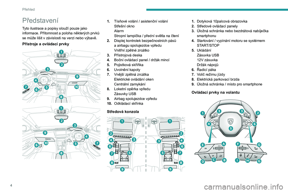 PEUGEOT 408 2023  Návod na použití (in Czech) 4
Přehled
Představení
Tyto ilustrace a popisy slouží pouze jako 
informace. Přítomnost a poloha některých prvků 
se může lišit v  závislosti na verzi nebo výbavě.
Přístroje a ovláda