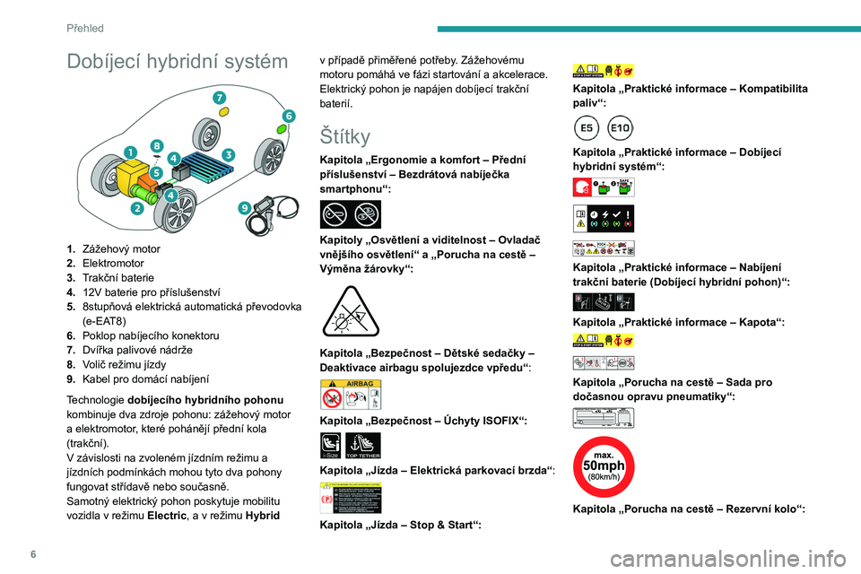 PEUGEOT 408 2023  Návod na použití (in Czech) 6
Přehled
Dobíjecí hybridní systém 
 
1.Zážehový motor
2. Elektromotor
3. Trakční baterie
4. 12V baterie pro příslušenství
5. 8stupňová elektrická automatická převodovka 
(e-EAT8)
6