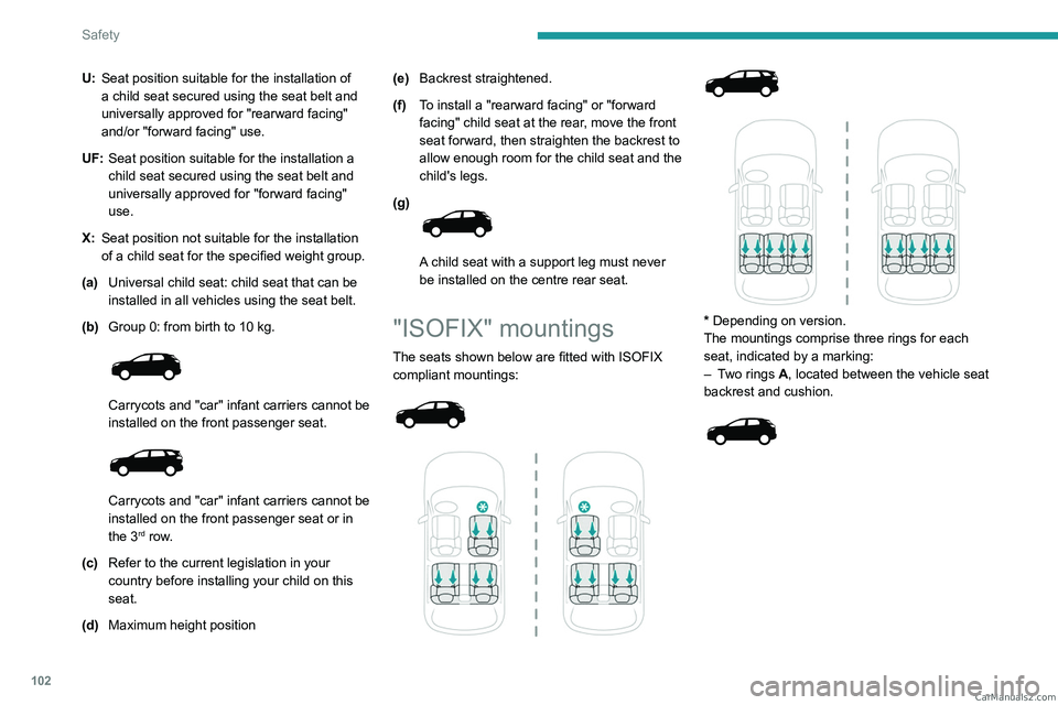 PEUGEOT 5008 2023  Owners Manual 102
Safety
U:Seat position suitable for the installation of 
a child seat secured using the seat belt and 
universally approved for "rearward facing" 
and/or "forward facing" use.
UF: 