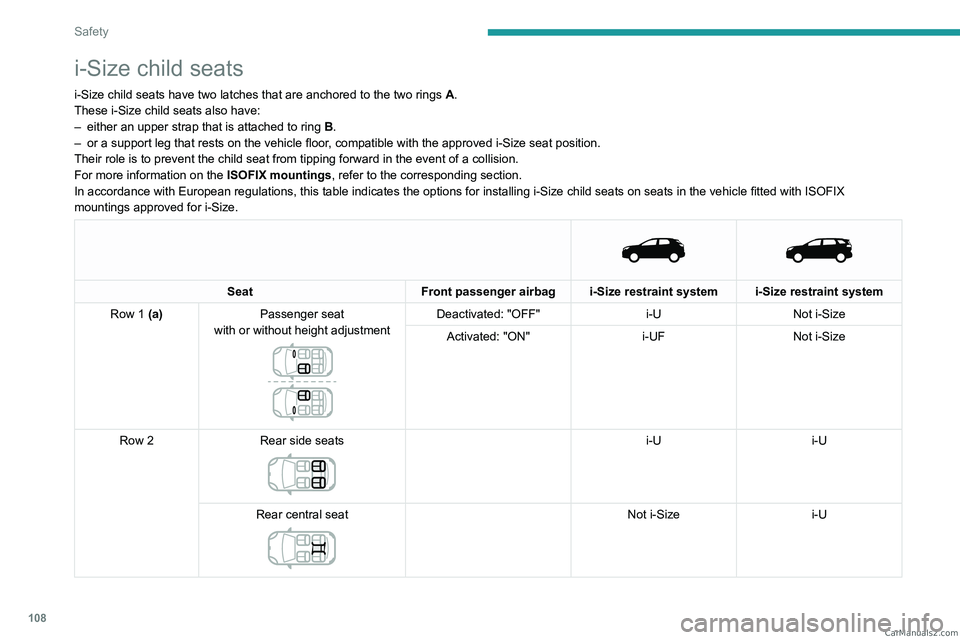 PEUGEOT 5008 2023  Owners Manual 108
Safety
i-Size child seats
i-Size child seats have two latches that are anchored to the two rings A.
These i-Size child seats also have:
–
 
either an upper strap that is attached to ring  B

.
