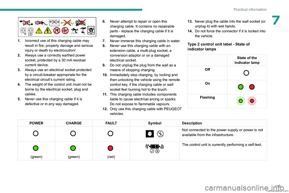 PEUGEOT 5008 2023  Owners Manual 173
Practical information
7
1.Incorrect use of this charging cable may 
result in fire, property damage and serious 
injury or death by electrocution!
2. Always use a correctly earthed power 
socket, 