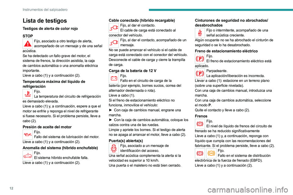 PEUGEOT 5008 2023  Manual del propietario (in Spanish) 12
Instrumentos del salpicadero
Lista de testigos
Testigos de alerta de color rojo
STOP
Fijo, asociado a otro testigo de alerta, acompañado de un mensaje y de una señal 
acústica.
Se ha detectado u