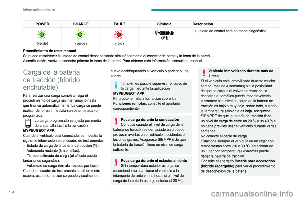 PEUGEOT 5008 2023  Manual del propietario (in Spanish) 184
Información práctica
POWERCHARGE FAULT SímboloDescripción 
 
(verde)
 
 
(verde)
 
 
(rojo)
 
 
La unidad de control está en modo diagnóstico.
Procedimiento de reset manual
Se puede restable