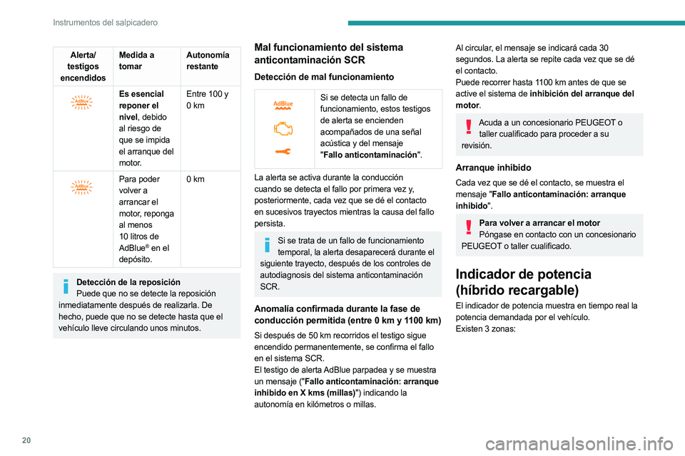 PEUGEOT 5008 2023  Manual del propietario (in Spanish) 20
Instrumentos del salpicadero
Alerta/
testigos 
encendidos Medida a 
tomar
Autonomía 
restante
 
 
Es esencial 
reponer el 
nivel, debido 
al riesgo de 
que se impida 
el arranque del 
motor.Entre 