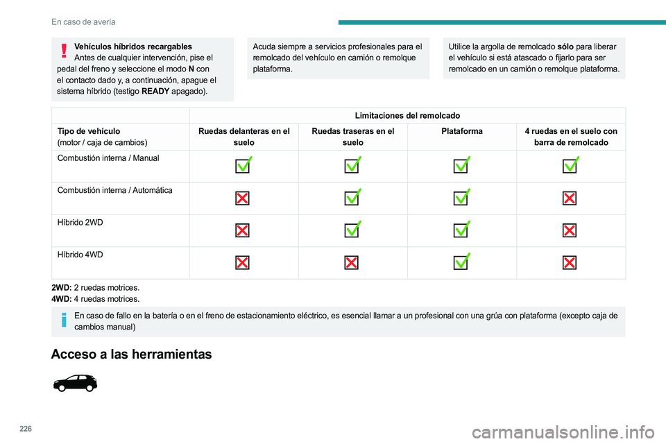 PEUGEOT 5008 2023 Manual del propietario (in Spanish) 226
En caso de avería
Vehículos híbridos recargablesAntes de cualquier intervención, pise el
pedal del freno y seleccione el modo N con
el contacto dado y, a continuación, apague el
sistema h PEUGEOT 5008 2023 Manual del propietario (in Spanish) 226
En caso de avería
Vehículos híbridos recargablesAntes de cualquier intervención, pise el
pedal del freno y seleccione el modo N con
el contacto dado y, a continuación, apague el
sistema h