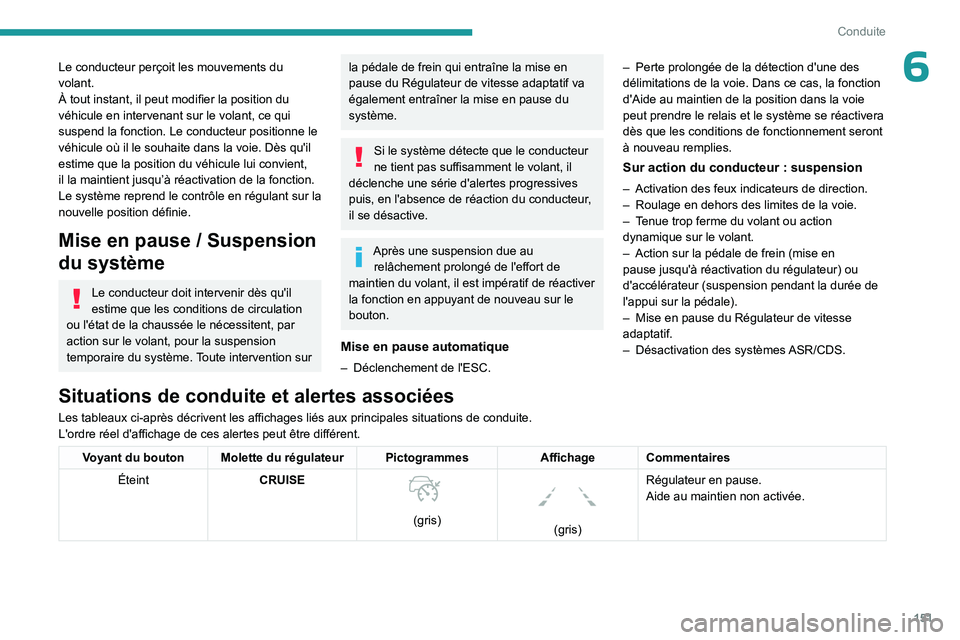 PEUGEOT 5008 2023  Manuel du propriétaire (in French) 151
Conduite
6Le conducteur perçoit les mouvements du 
volant.
À tout instant, il peut modifier la position du 
véhicule en intervenant sur le volant, ce qui 
suspend la fonction. Le conducteur pos