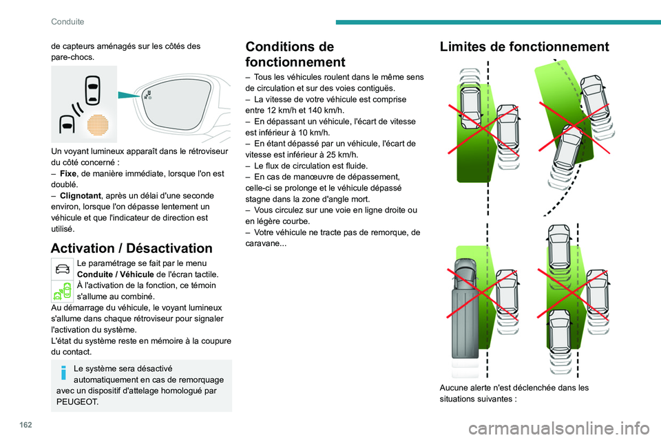 PEUGEOT 5008 2023  Manuel du propriétaire (in French) 162
Conduite
de capteurs aménagés sur les côtés des 
pare-chocs.
 
 
Un voyant lumineux apparaît dans le rétroviseur 
du côté concerné  :
–
 
Fixe
 , de manière immédiate, lorsque l'o
