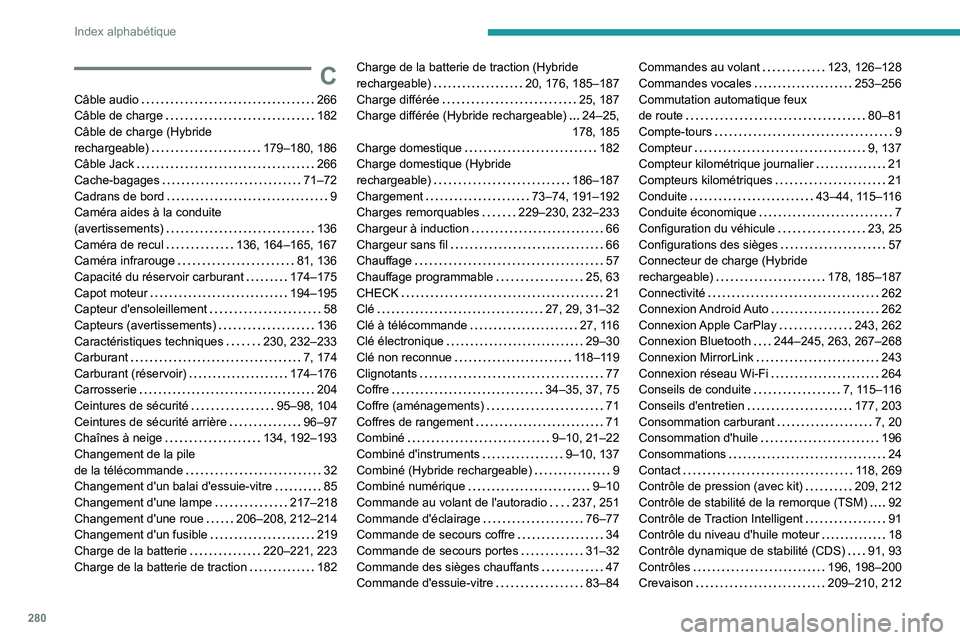 PEUGEOT 5008 2023 Manuel du propriétaire (in French) 280
Index alphabétique
C
Câble audio 266
Câble de charge
182
Câble de charge (Hybride
rechargeable)
179–180, 186
Câble Jack
266
Cache-bagages
71–72
Cadrans de bord
PEUGEOT 5008 2023 Manuel du propriétaire (in French) 280
Index alphabétique
C
Câble audio 266
Câble de charge
182
Câble de charge (Hybride
rechargeable)
179–180, 186
Câble Jack
266
Cache-bagages
71–72
Cadrans de bord