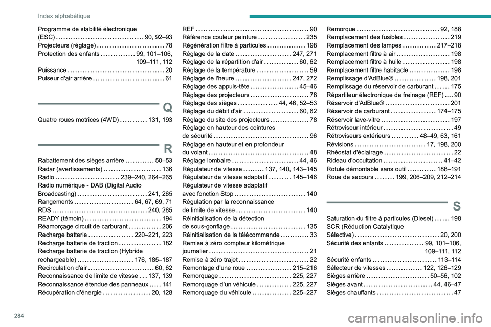 PEUGEOT 5008 2023 Manuel du propriétaire (in French) 284
Index alphabétique
Programme de stabilité électronique
(ESC)
90, 92–93
Projecteurs (réglage)
78
Protection des enfants
99, 101–106,
109–111, 112
Puissance
20
Pulseu PEUGEOT 5008 2023 Manuel du propriétaire (in French) 284
Index alphabétique
Programme de stabilité électronique
(ESC)
90, 92–93
Projecteurs (réglage)
78
Protection des enfants
99, 101–106,
109–111, 112
Puissance
20
Pulseu